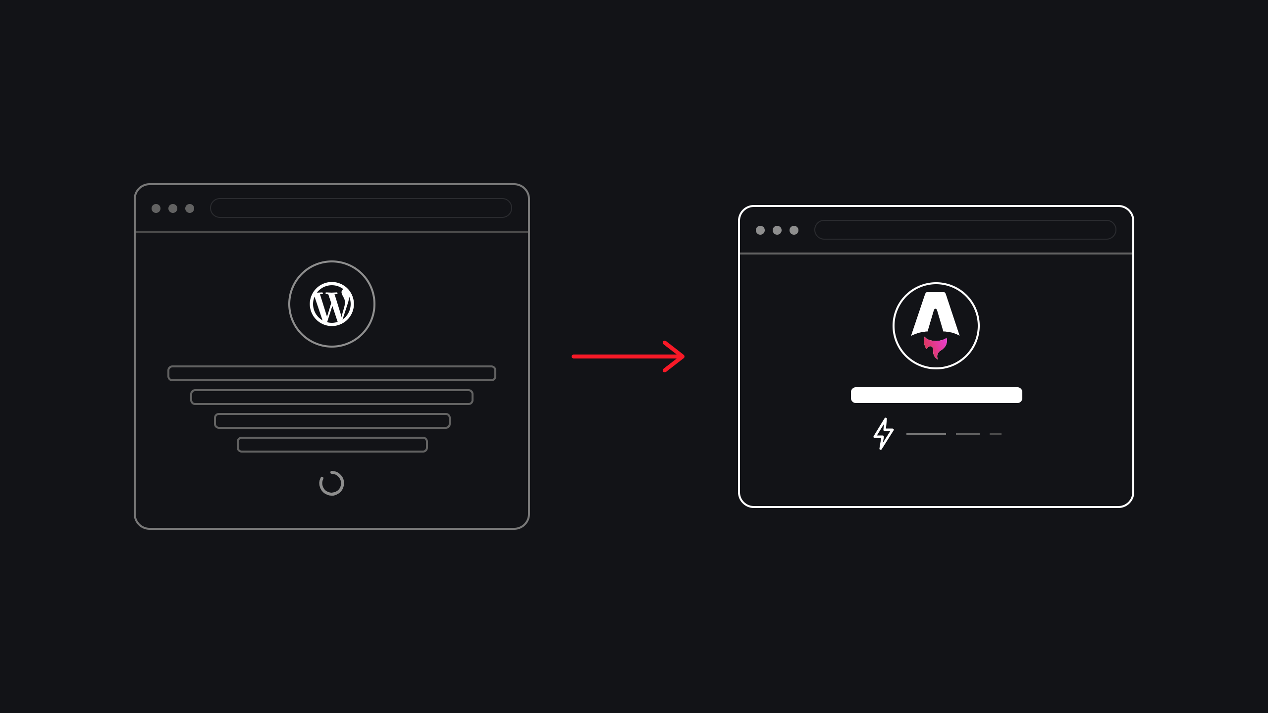 WordPress vs Astro: what actually costs